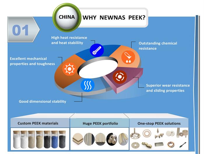 Jilin Province Newnas Trading Co., Ltd.
