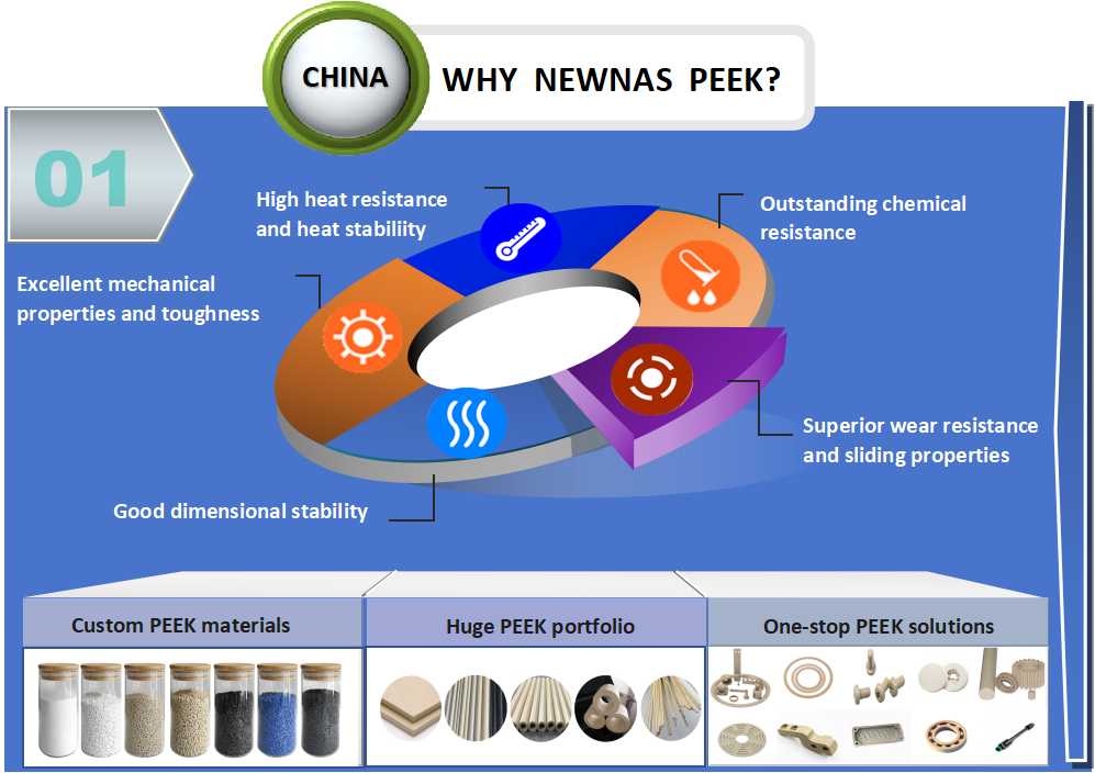 Jilin Province Newnas Trading Co., Ltd.
